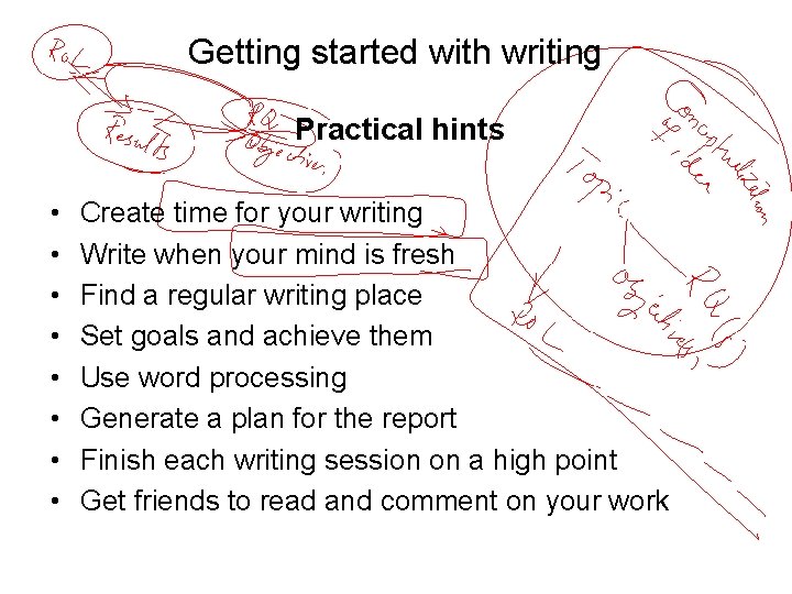 Getting started with writing Practical hints • • Create time for your writing Write