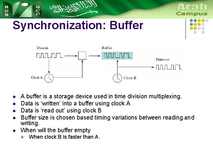 Synchronization: Buffer l l l A buffer is a storage device used in time