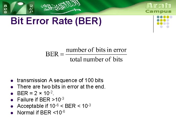 Bit Error Rate (BER) l l l transmission A sequence of 100 bits There