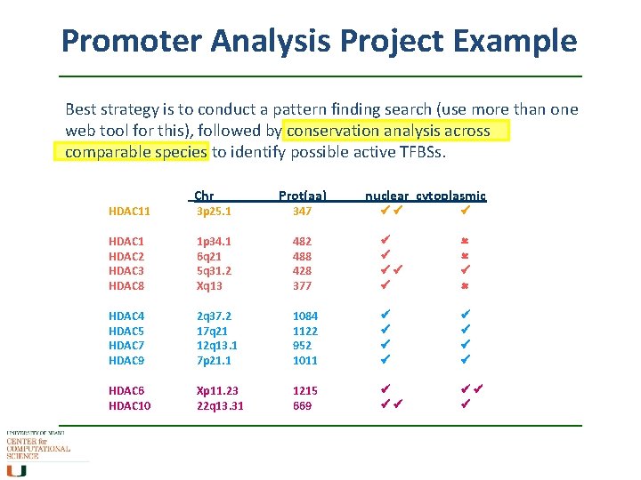 Promoter Analysis Project Example Best strategy is to conduct a pattern finding search (use