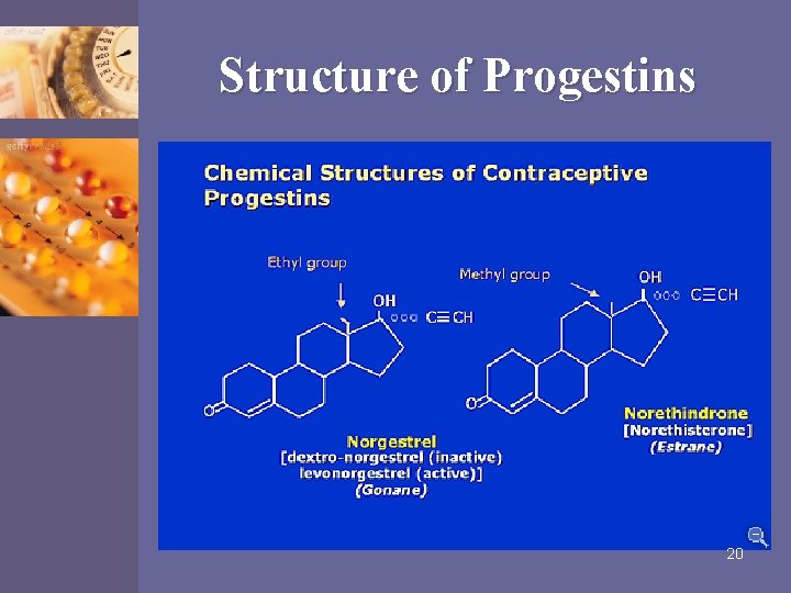 Structure of Progestins 20 