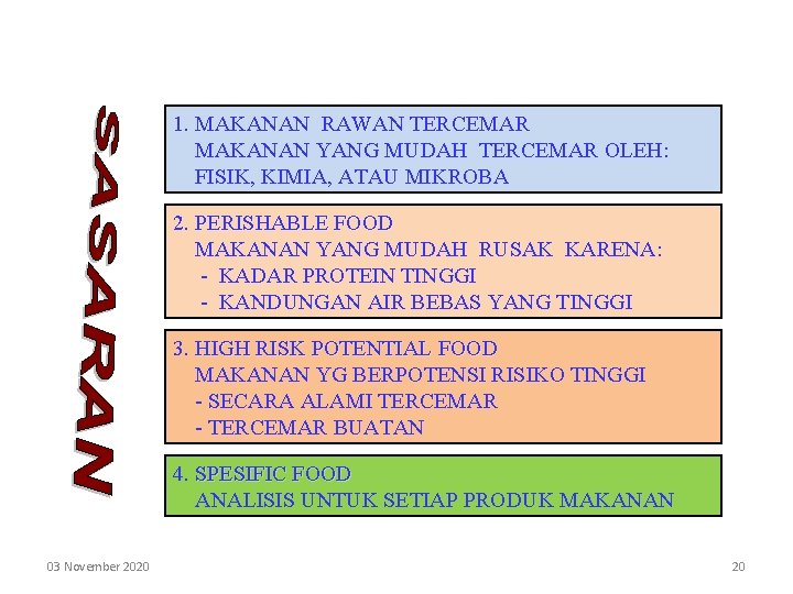1. MAKANAN RAWAN TERCEMAR MAKANAN YANG MUDAH TERCEMAR OLEH: FISIK, KIMIA, ATAU MIKROBA 2.
