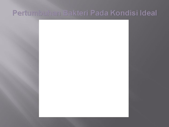 Pertumbuhan Bakteri Pada Kondisi Ideal 