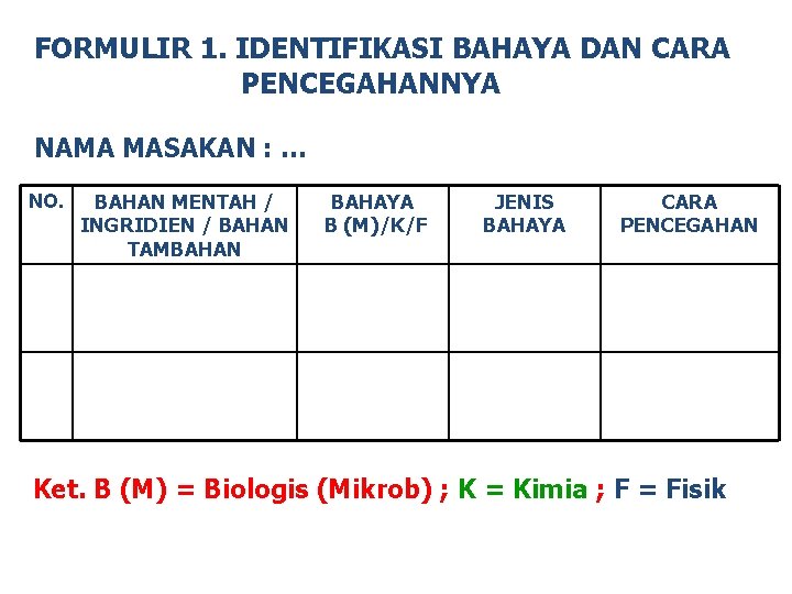 FORMULIR 1. IDENTIFIKASI BAHAYA DAN CARA PENCEGAHANNYA NAMA MASAKAN : … NO. BAHAN MENTAH