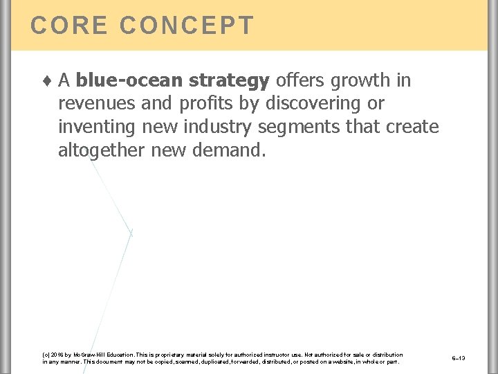 CORE CONCEPT ♦ A blue-ocean strategy offers growth in revenues and profits by discovering
