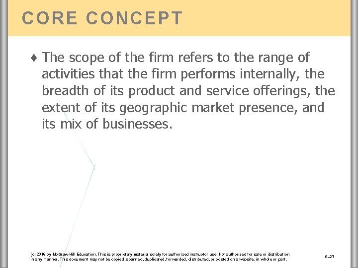 CORE CONCEPT ♦ The scope of the firm refers to the range of activities