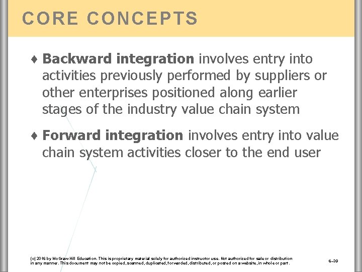 CORE CONCEPTS ♦ Backward integration involves entry into activities previously performed by suppliers or