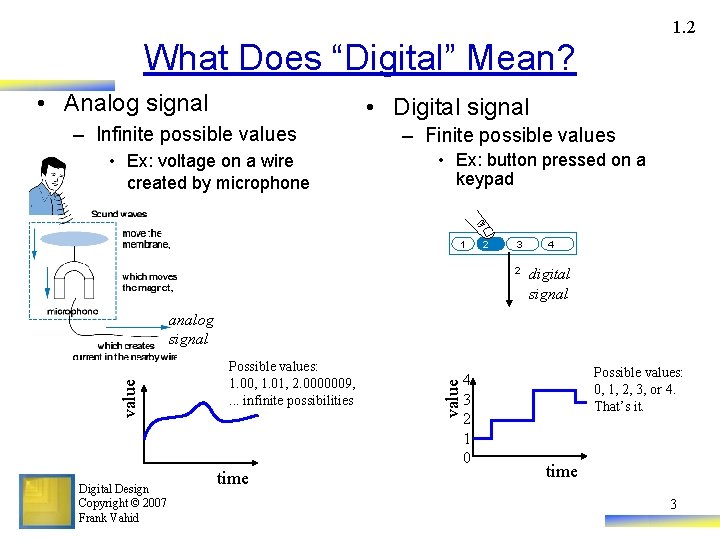 1. 2 What Does “Digital” Mean? • Analog signal • Digital signal – Infinite