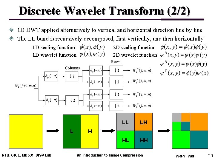 Discrete Wavelet Transform (2/2) 1 D DWT applied alternatively to vertical and horizontal direction