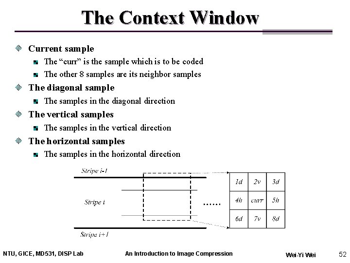 The Context Window Current sample The “curr” is the sample which is to be