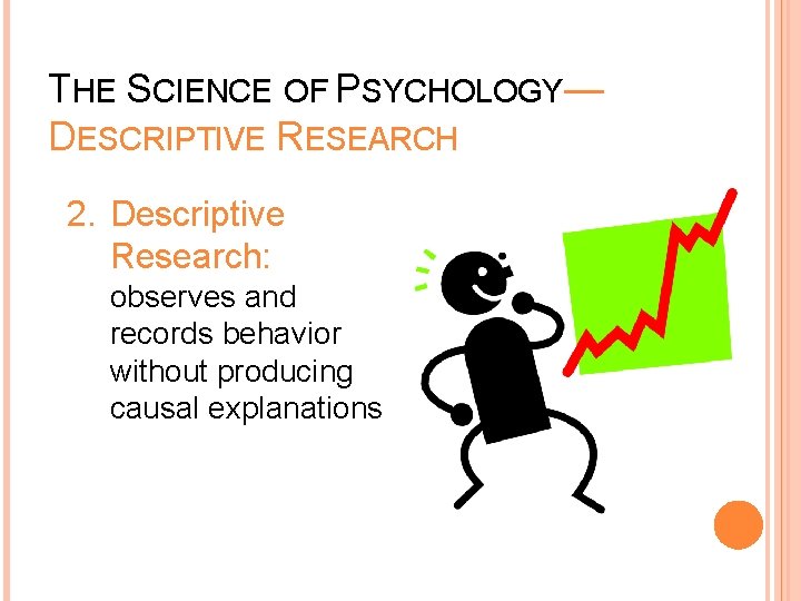 THE SCIENCE OF PSYCHOLOGY— DESCRIPTIVE RESEARCH 2. Descriptive Research: observes and records behavior without