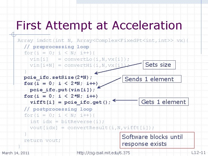 First Attempt at Acceleration Array imdct(int N, Array<Complex<Fixed. Pt<int, int>> vx){ // preprocessing loop