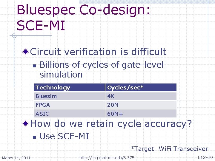 Bluespec Co-design: SCE-MI Circuit verification is difficult n Billions of cycles of gate-level simulation