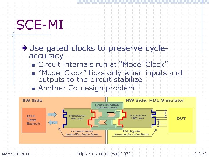SCE-MI Use gated clocks to preserve cycleaccuracy n n n March 14, 2011 Circuit