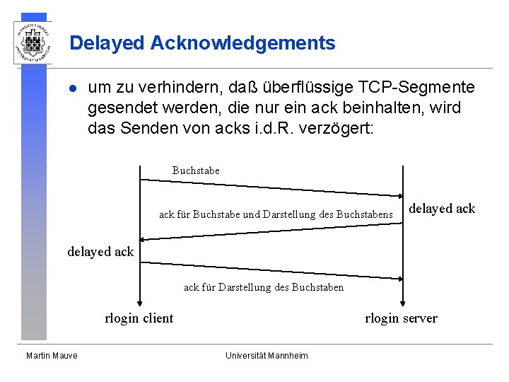 Delayed Acknowledgements l um zu verhindern, daß überflüssige TCP-Segmente gesendet werden, die nur ein