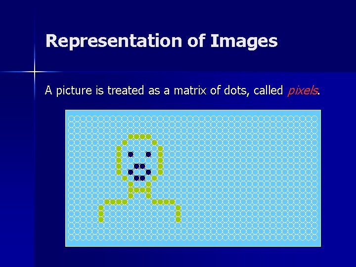 Representation of Images A picture is treated as a matrix of dots, called pixels.