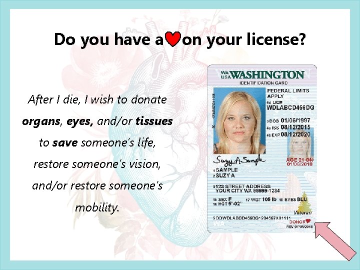 Do you have a After I die, I wish to donate organs, eyes, and/or Do you have a After I die, I wish to donate organs, eyes, and/or