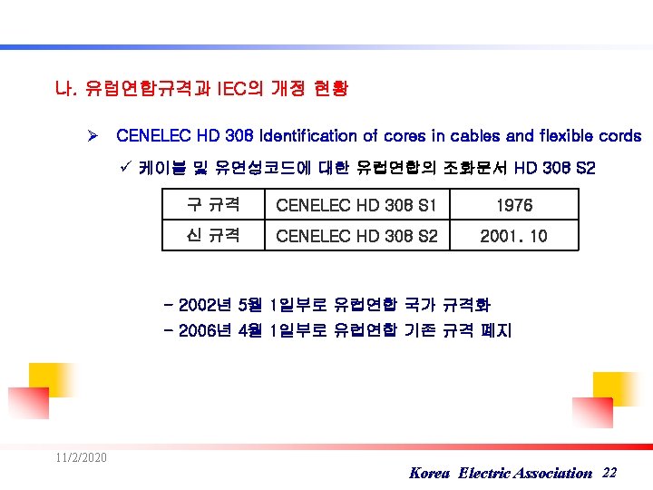 나. 유럽연합규격과 IEC의 개정 현황 Ø CENELEC HD 308 Identification of cores in cables