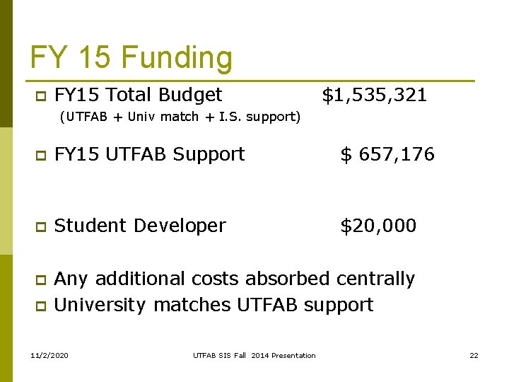 FY 15 Funding p FY 15 Total Budget $1, 535, 321 (UTFAB + Univ FY 15 Funding p FY 15 Total Budget $1, 535, 321 (UTFAB + Univ