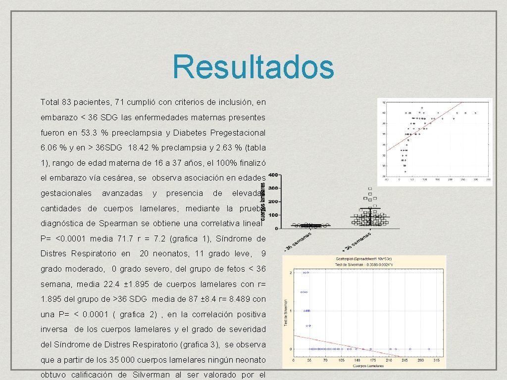 Resultados Total 83 pacientes, 71 cumplió con criterios de inclusión, en embarazo < 36