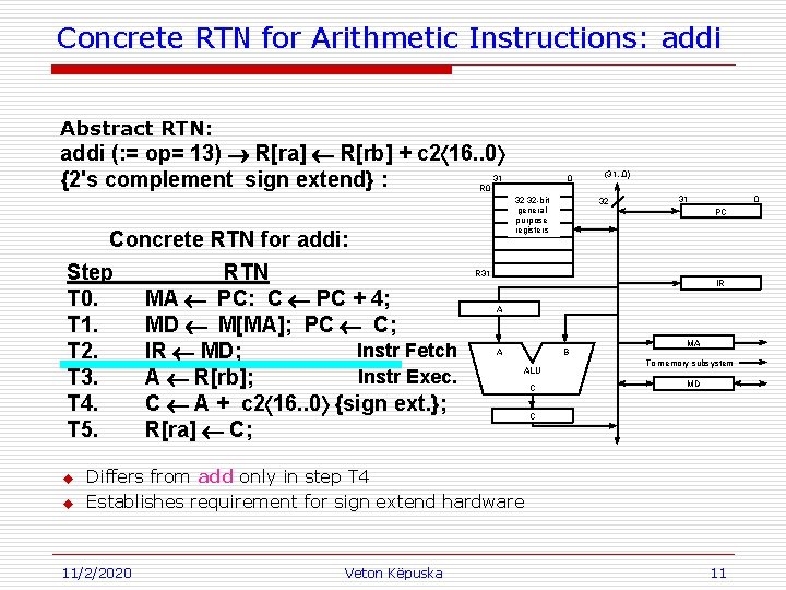 Concrete RTN for Arithmetic Instructions: addi Abstract RTN: addi (: = op= 13) ®