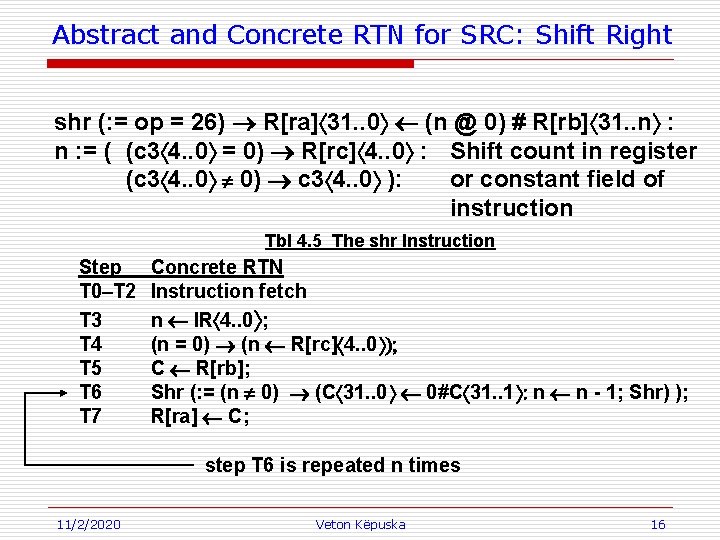 Abstract and Concrete RTN for SRC: Shift Right shr (: = op = 26)