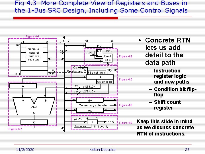 Fig 4. 3 More Complete View of Registers and Buses in the 1 -Bus