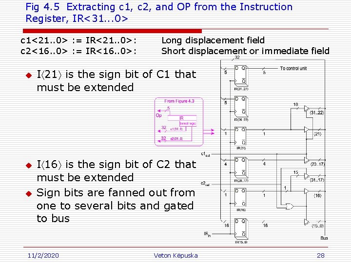 Fig 4. 5 Extracting c 1, c 2, and OP from the Instruction Register,