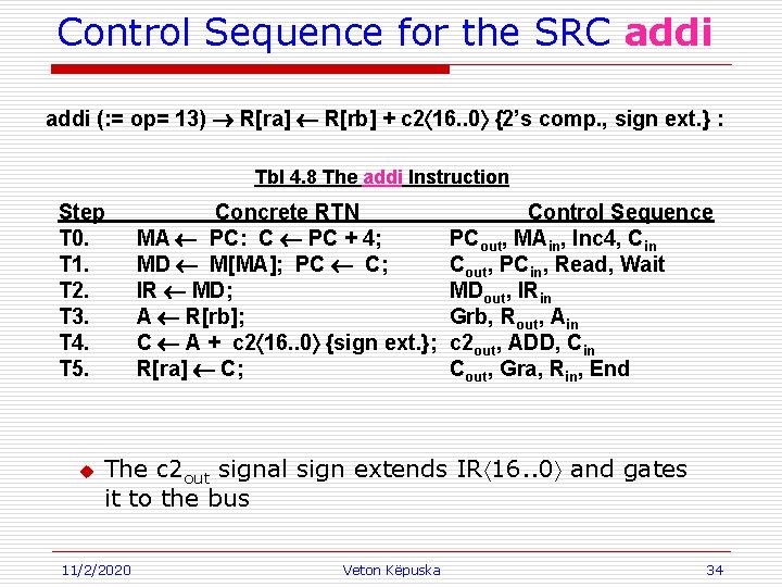 Control Sequence for the SRC addi (: = op= 13) ® R[ra] ¬ R[rb]