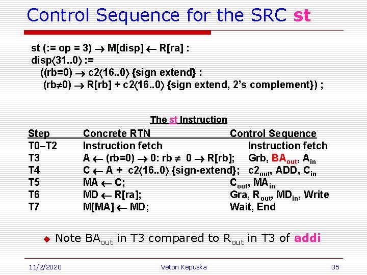 Control Sequence for the SRC st st (: = op = 3) ® M[disp]