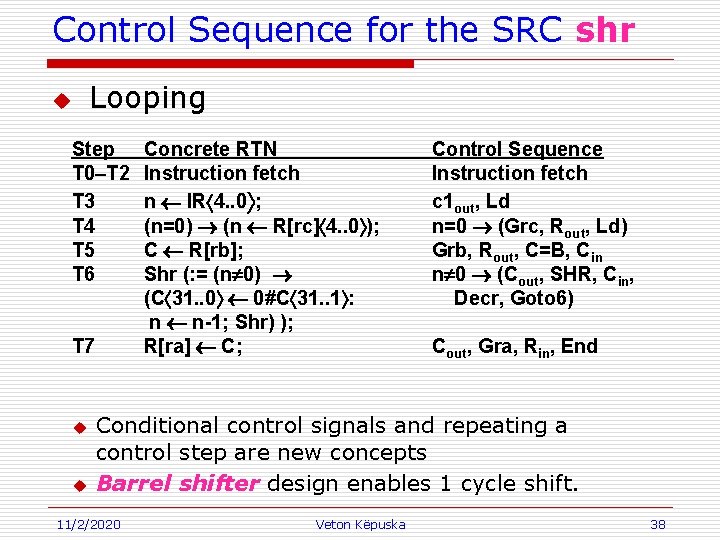 Control Sequence for the SRC shr Looping u Step T 0–T 2 T 3