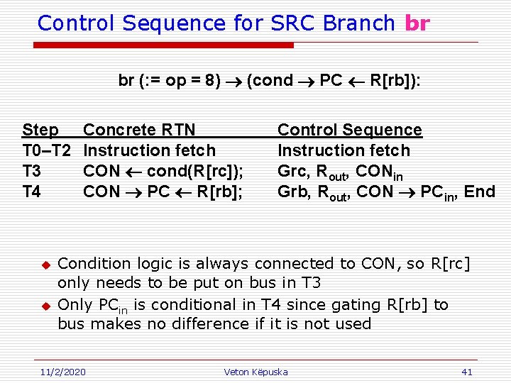 Control Sequence for SRC Branch br br (: = op = 8) ® (cond