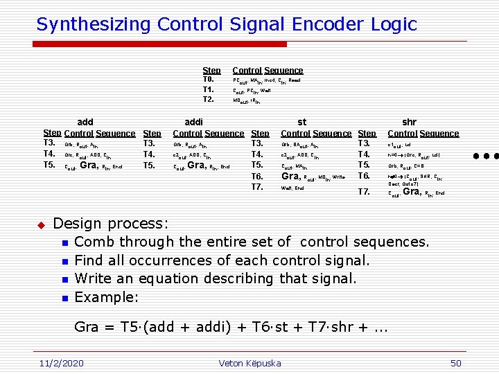 Synthesizing Control Signal Encoder Logic Step Control Sequence T 0. T 1. T 2.