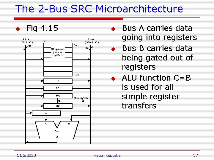 The 2 -Bus SRC Microarchitecture u Fig 4. 15 A bus (“ In bus”