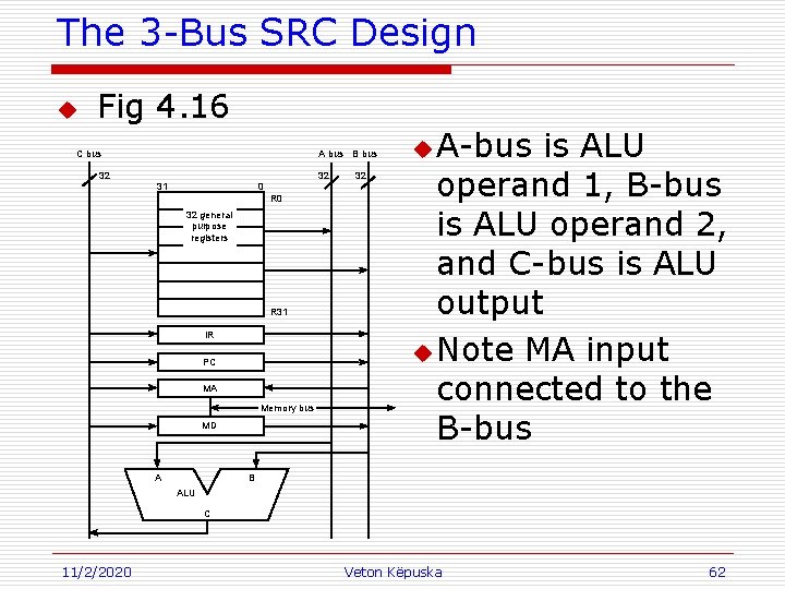 The 3 -Bus SRC Design u Fig 4. 16 C bus 32 A bus