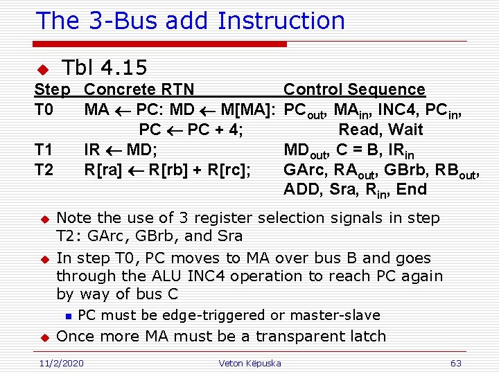 The 3 -Bus add Instruction u Tbl 4. 15 Step T 0 T 1