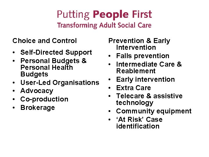 Choice and Control • Self-Directed Support • Personal Budgets & Personal Health Budgets •