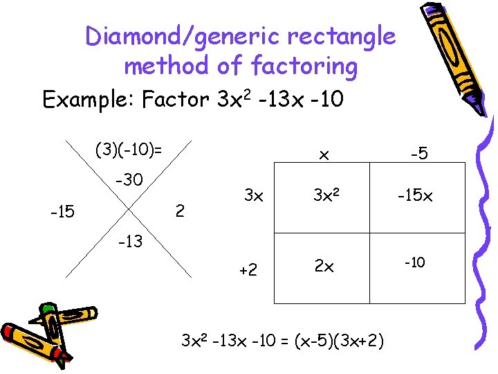 Diamond/generic rectangle method of factoring Example: Factor 3 x 2 -13 x -10 (3)(-10)=