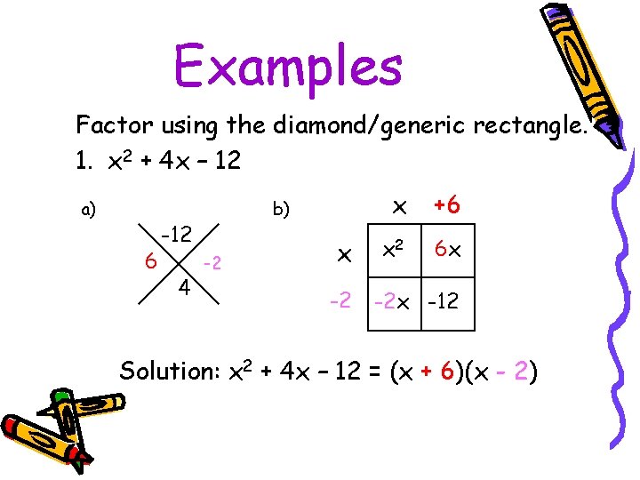 Examples Factor using the diamond/generic rectangle. 1. x 2 + 4 x – 12