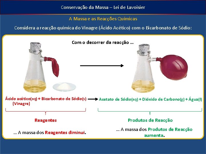 Conservação da Massa – Lei de Lavoisier A Massa e as Reacções Químicas Considera