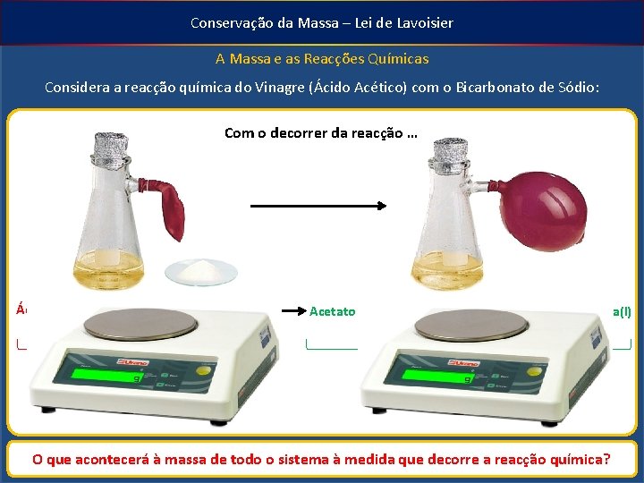 Conservação da Massa – Lei de Lavoisier A Massa e as Reacções Químicas Considera