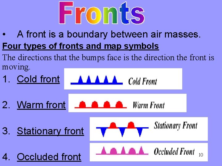  • A front is a boundary between air masses. Four types of fronts