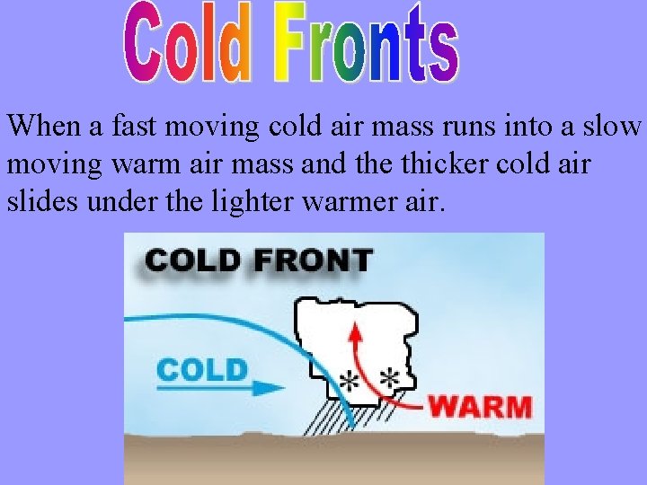 When a fast moving cold air mass runs into a slow moving warm air