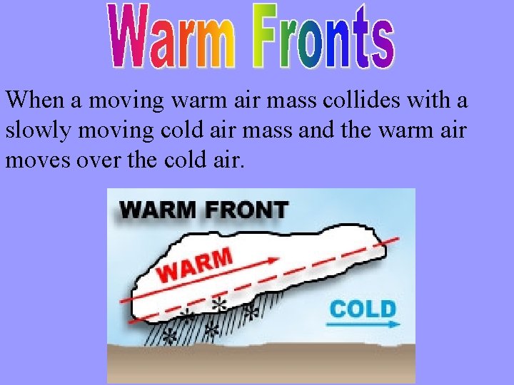 When a moving warm air mass collides with a slowly moving cold air mass