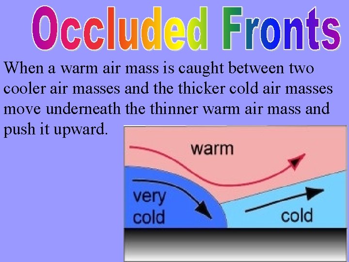 When a warm air mass is caught between two cooler air masses and the