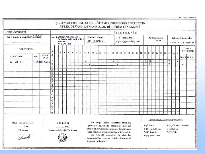 …………… MESLEK LİSESİ Güncel Bil. AŞ. Ltd. Tahtakale Mah. Makber Sok. NO: 46/A AVCILAR