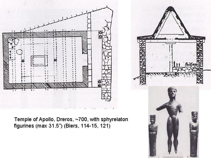 Temple of Apollo, Dreros, ~700, with sphyrelaton figurines (max 31. 5”) (Biers, 114 -15,