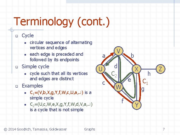 Terminology (cont. ) q Cycle n n q Simple cycle n q circular sequence