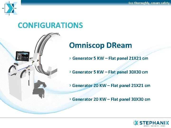 See thoroughly, ensure safety CONFIGURATIONS Omniscop DReam Generator 5 KW – Flat panel 21