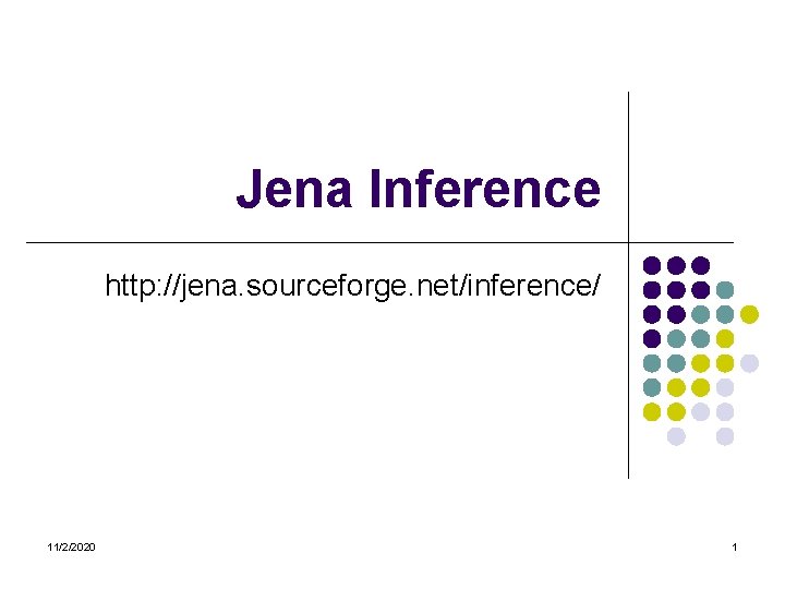 Jena Inference http: //jena. sourceforge. net/inference/ 11/2/2020 1 